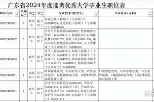 韩国男足亚运小组赛三战全胜晋级，1/8决赛对阵吉尔吉斯斯坦队